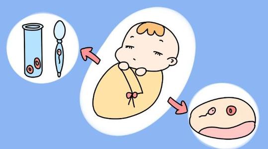 重庆南川区第三代试管婴儿成功率有多少？