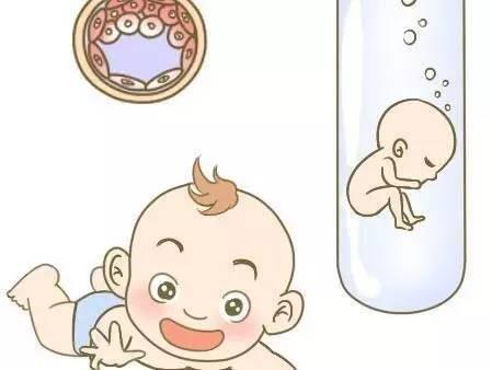 茂名市三代试管供卵婴儿周期费用介绍